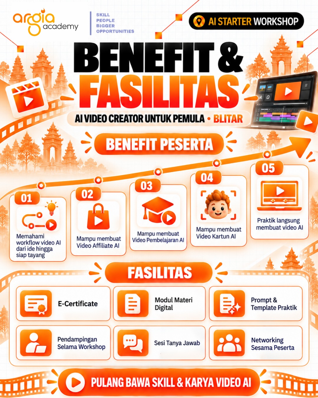 Poster benefit dan fasilitas